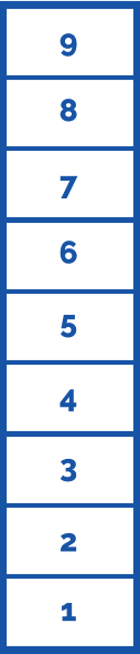 1 2 3 4 5 6 7 9 8